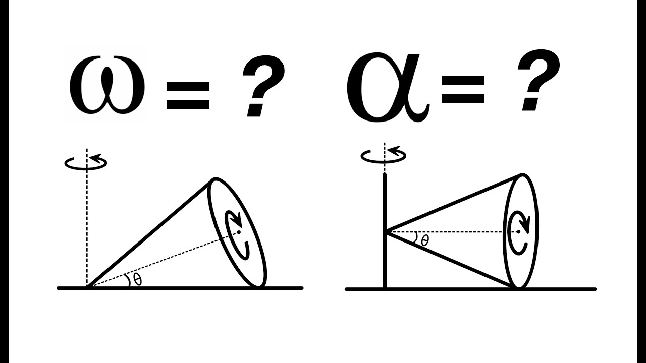 [JEE ADVANCED] ANGULAR VELOCITY & ANGULAR ACCELERATION OF A ROLLING CONE [ SCHOOL PHYSICS PROBLEMS]