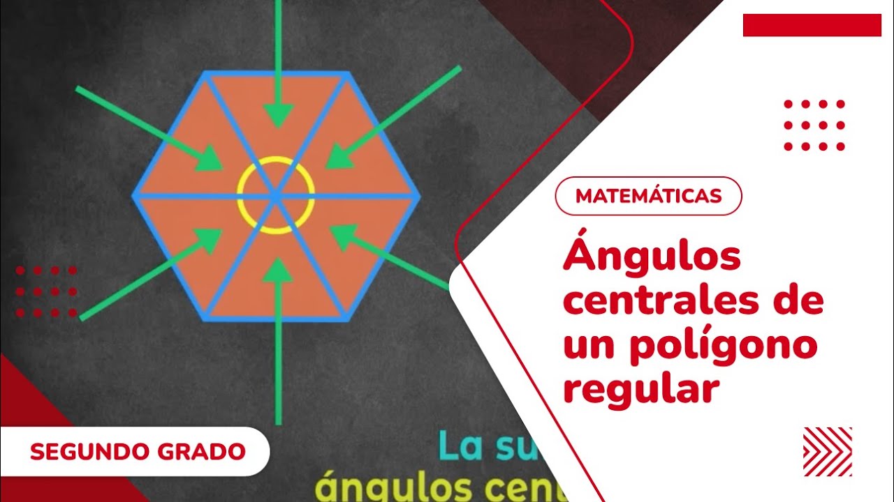 34.Ángulos centrales de un polígono regular