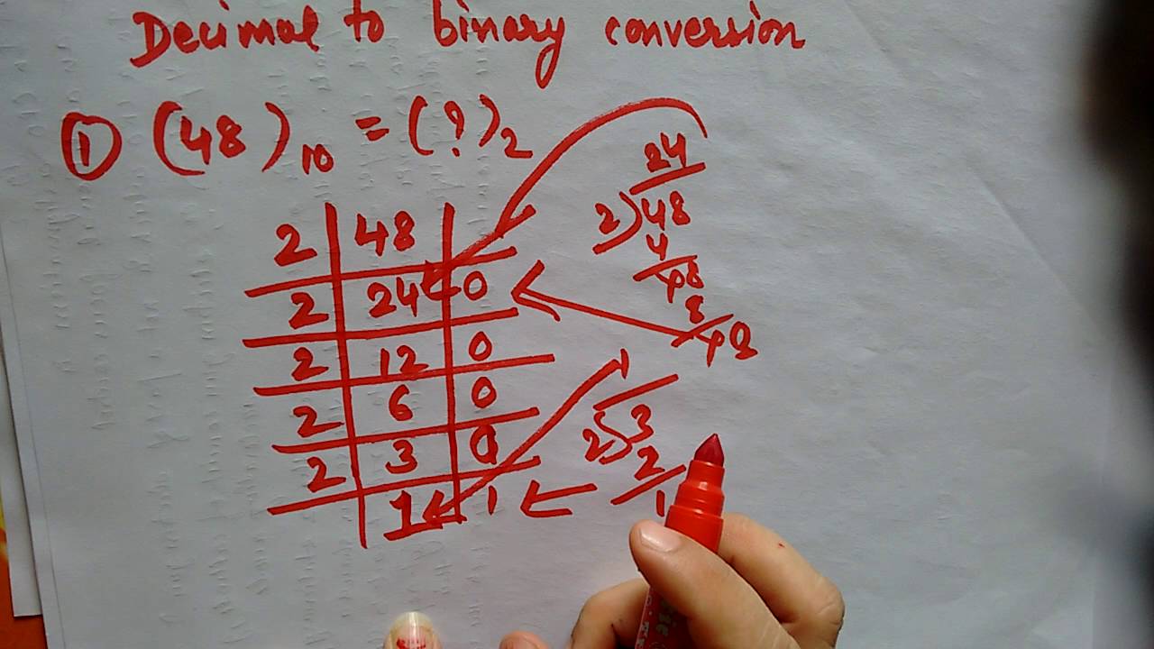 Decimal to binary conversion