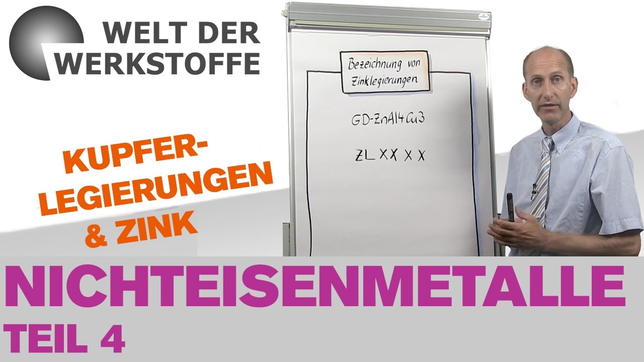 Die Welt der Werkstoffe, Nichteisenmetalle, Teil 4: Messing, Bronze und Zink