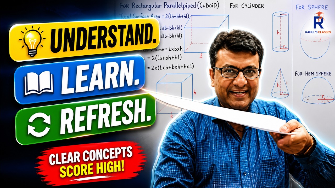 Formulae for Cuboid, Cube, Cylinder, Cone and Sphere ( Mensuration )