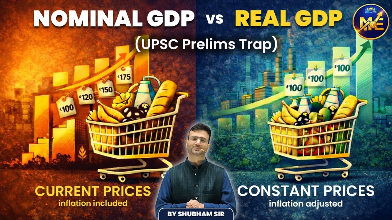 “Growth looks high in nominal terms. Reality lies in real GDP.” | By Shubham Sir