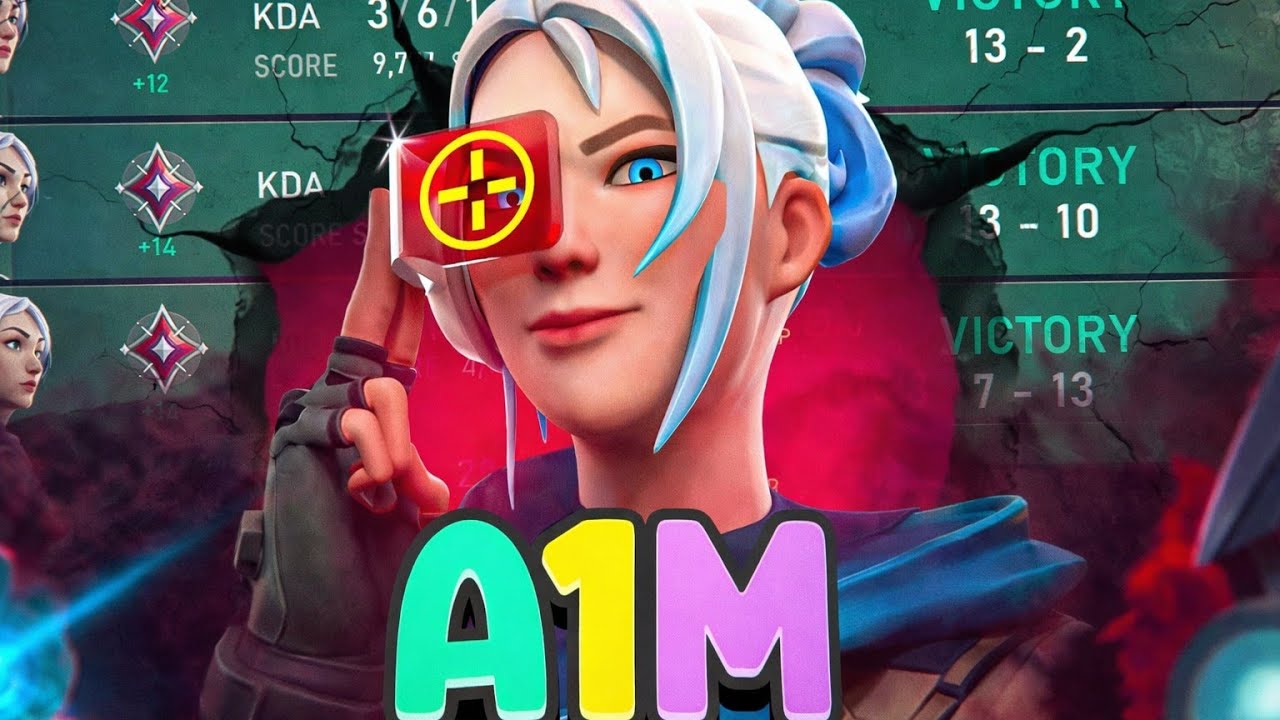 top 0.01 % radiant aim.......