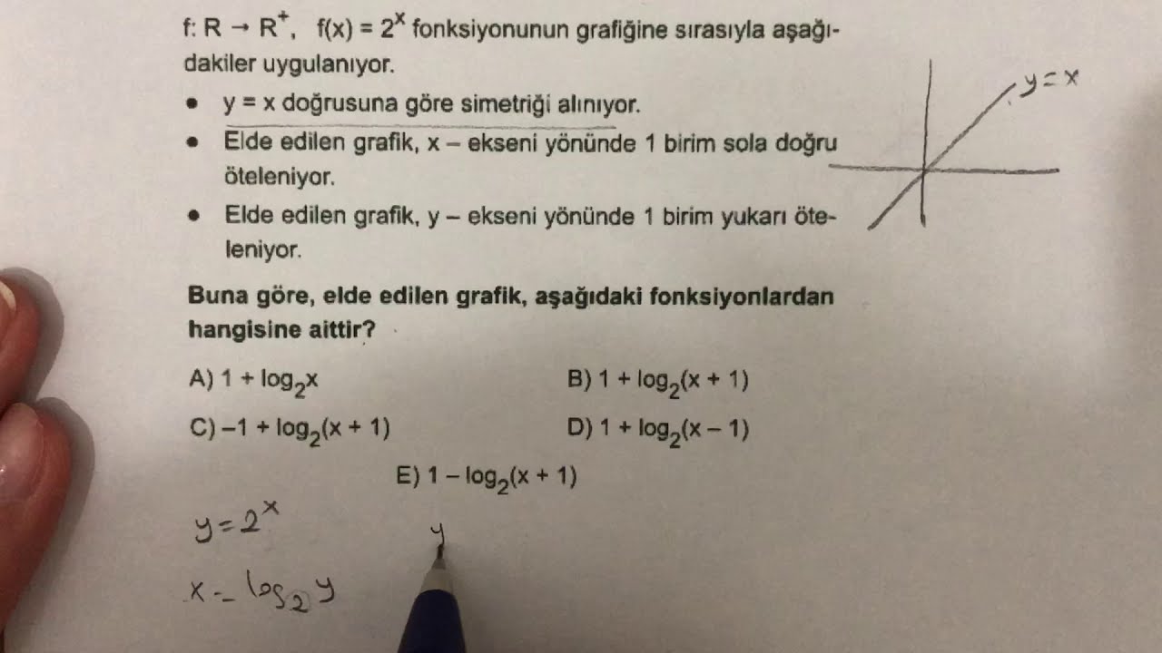 ÖSYM TARZI LOGARİTMA İNTEGRAL EŞİTSİZLİK