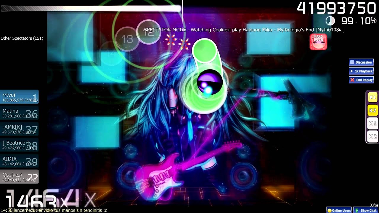 Osu: Cookiezi unleashed