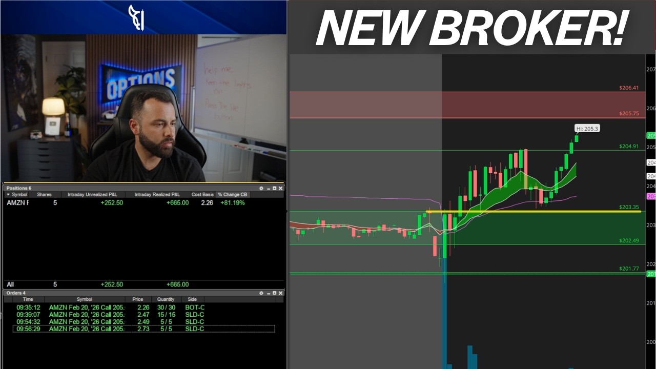 (Day 12) First Green Day with NEW BROKER (TRUSTED THE LEVEL) 