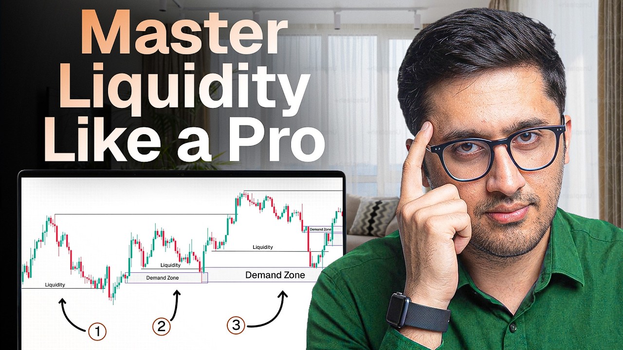 My Liquidity Checklist Before Every Entry