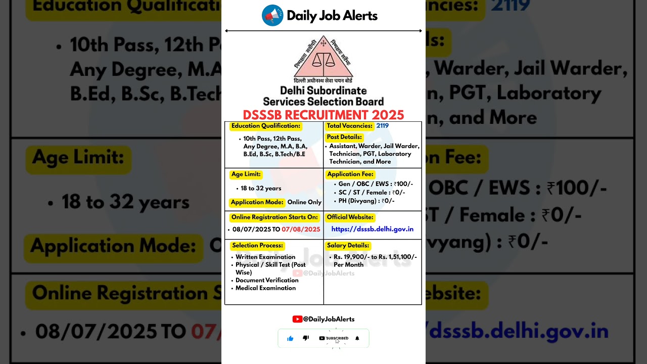 DSSSB Recruitment 2025 | New Vacancy 2025 | Daily Job Alerts #shorts