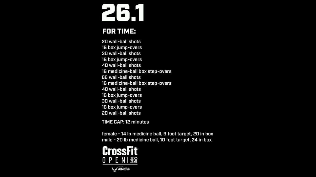 Sixty-six on the wall (Open Crossfit 26.1) - Metal Song