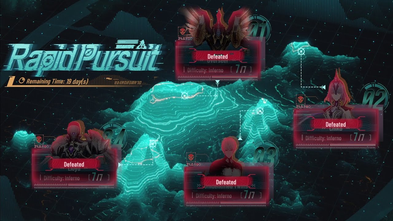 【Punishing: Gray Raven】- Rapid Pursuit [INFERNO STAGE]