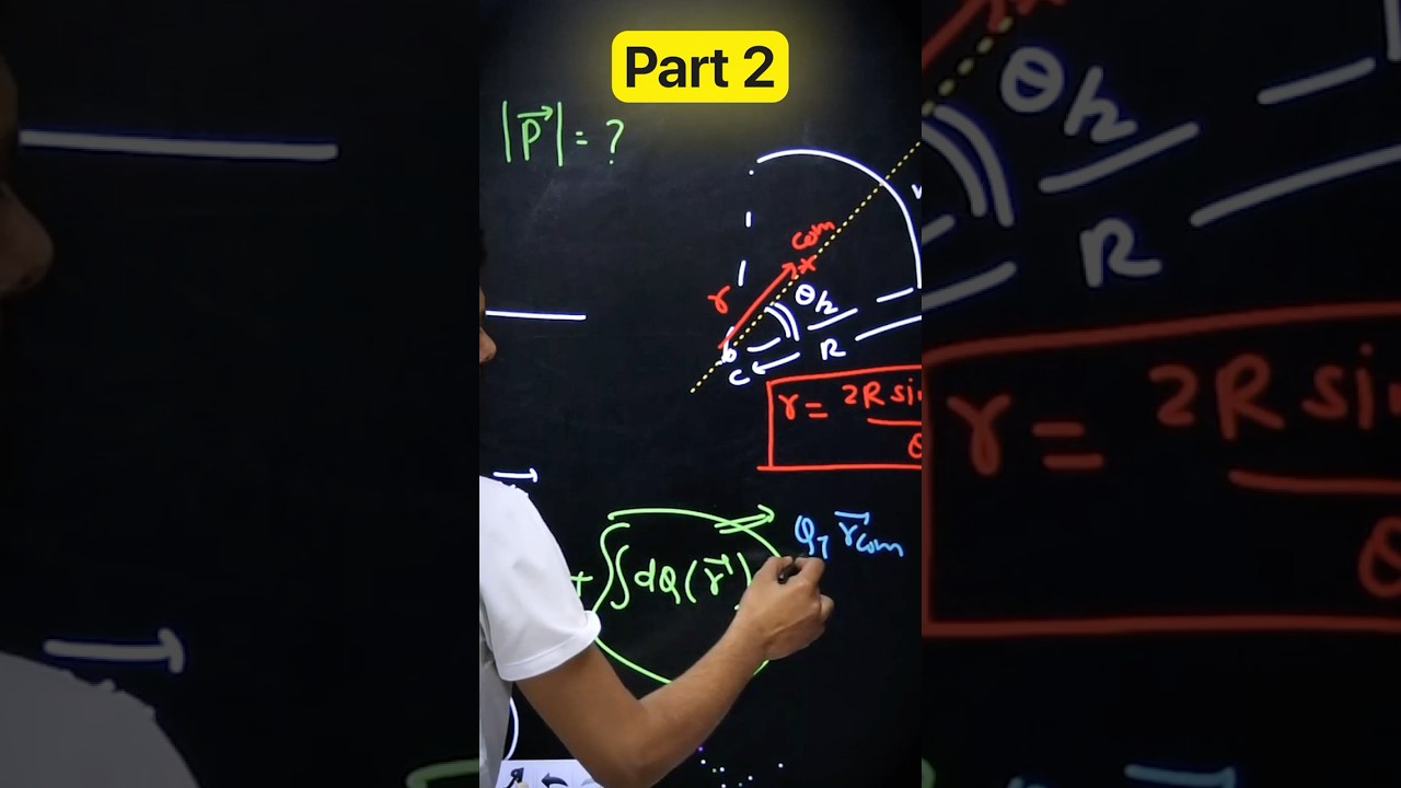 How COM helps in finding dipole moment (Part 2) 