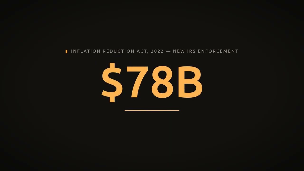 The IRS Is Coming for Gig Workers. Here's the Audit Math Behind It.