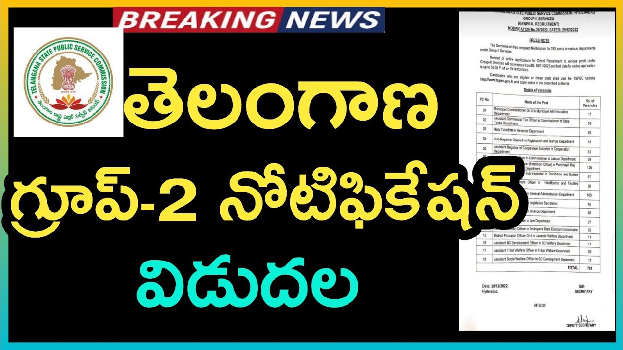 Breaking news : TS Group 2 Notification Released Just now || TSPSC ||  Telangana CM KCR