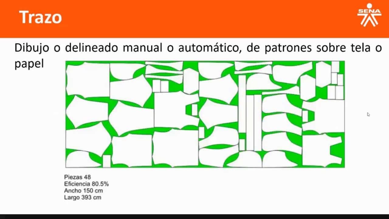 Programación de Trazo, Extendido y Corte en el sector moda confección