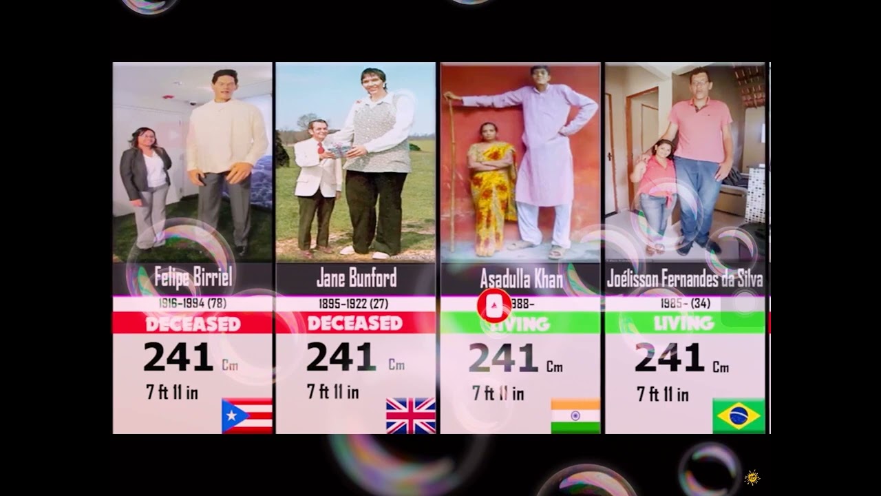 The TALLEST People In the World  Yao Defen (40) 👱🏻&zwj;♀️