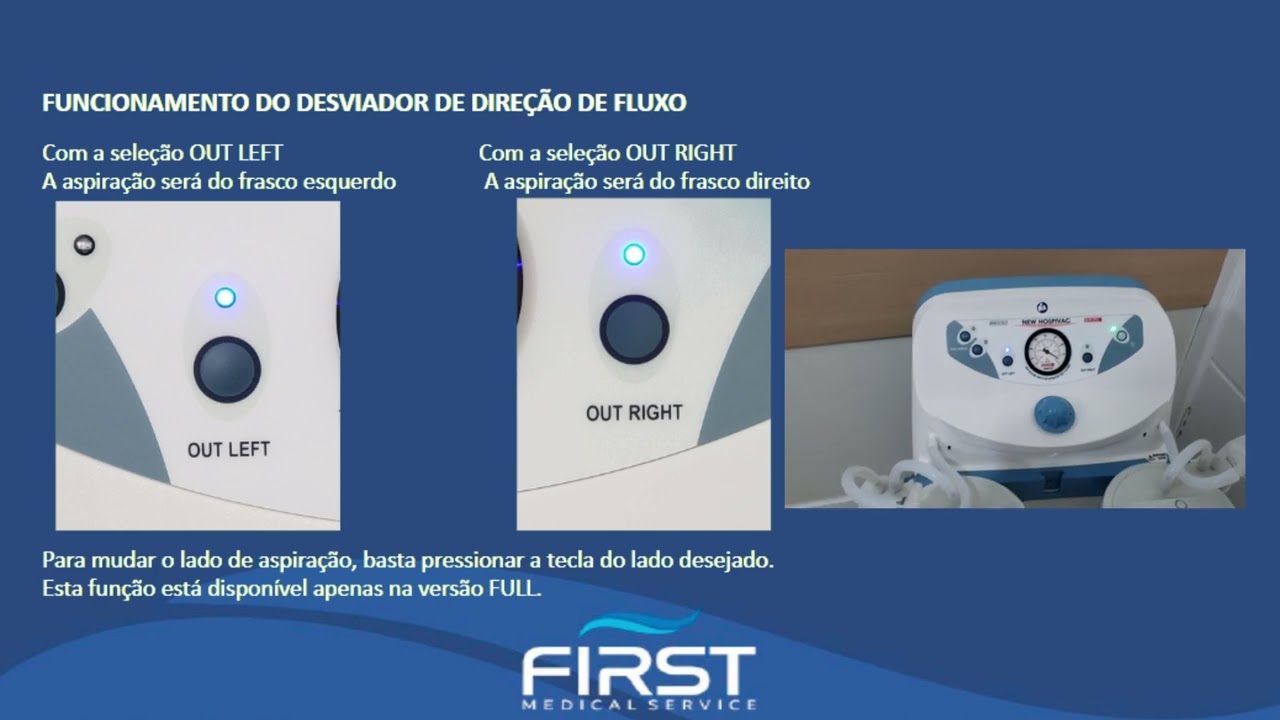 Aspiradores CA MI Hospivac 350 e Hospivac 400