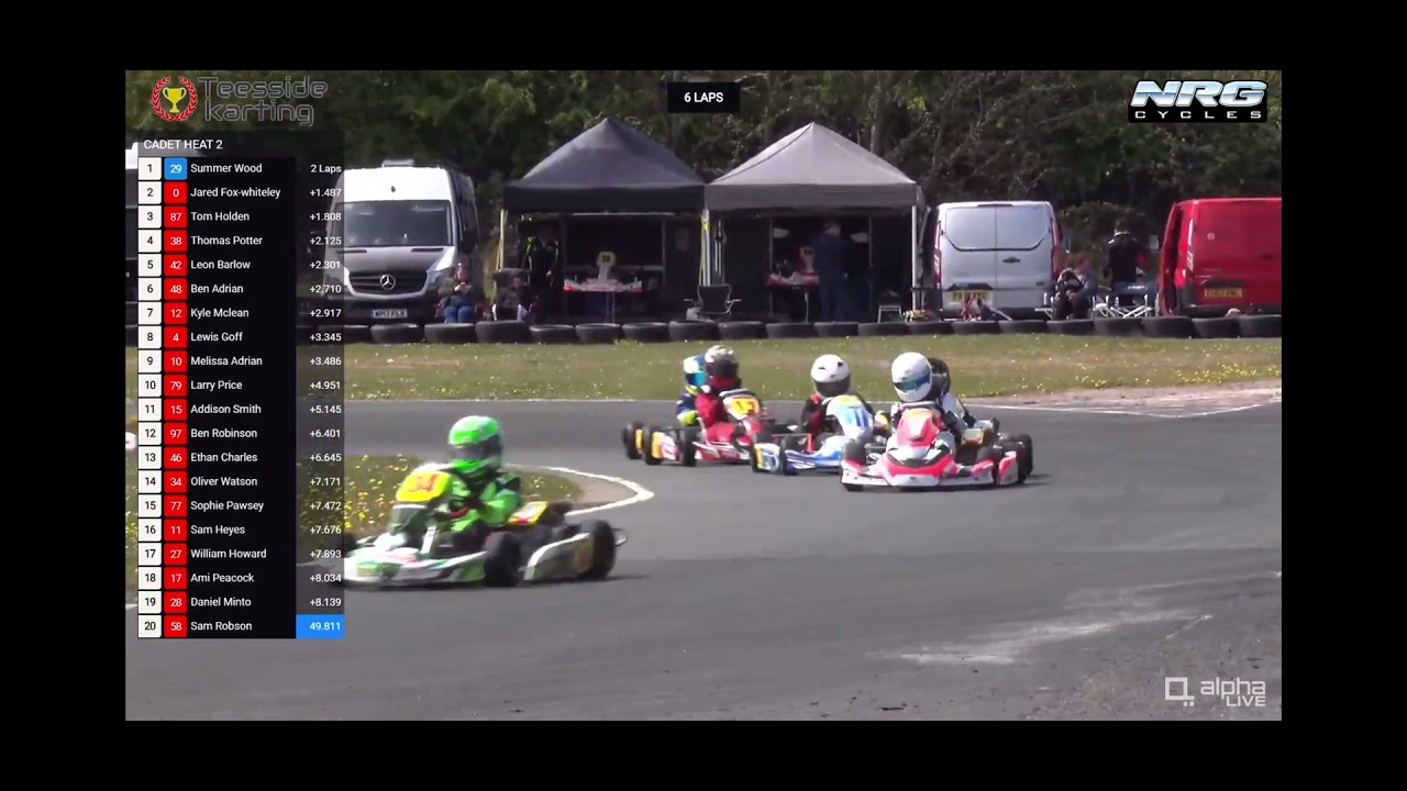 Teesside karting round one heat 2