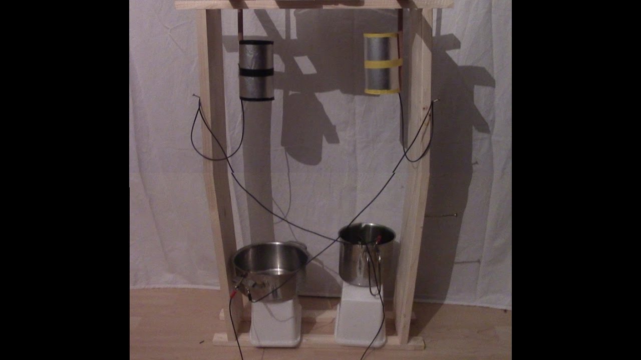 The Lord Kelvin's water drop electrostatic generator