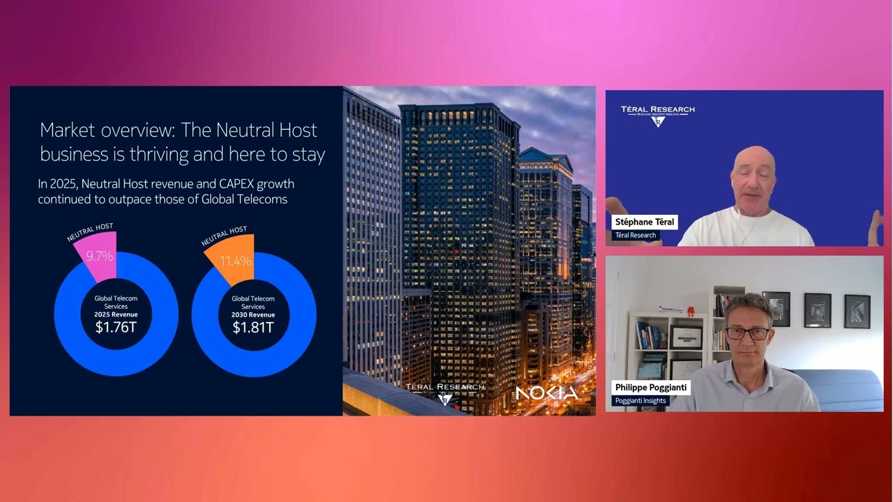 Global Neutral Host Index 2.0: The Strategic Briefing for 2026
