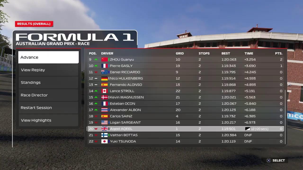 Part 3 | R3 Australia | F124 My Team Career Mode S1 | Full Weekend