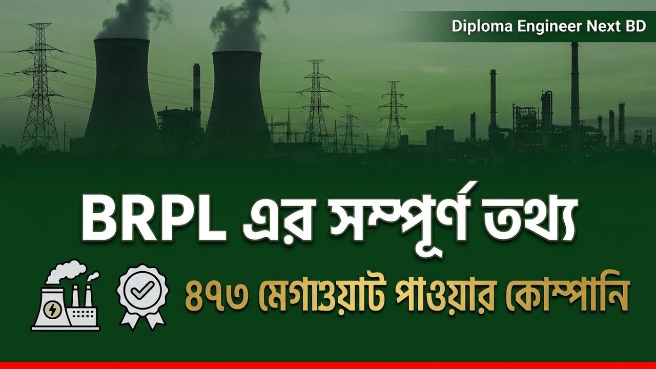 B-R Powergen Ltd (BRPL) Full Overview for SAE Job Preparation