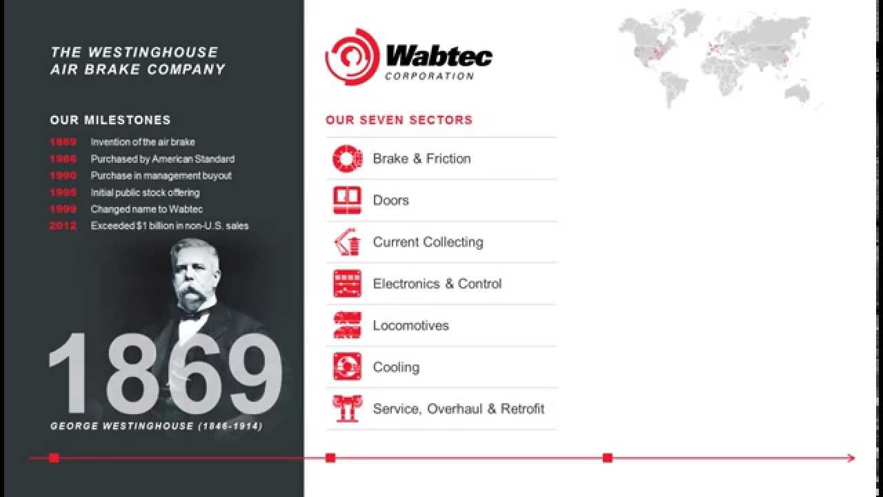 Wabtec Corporate Presentation