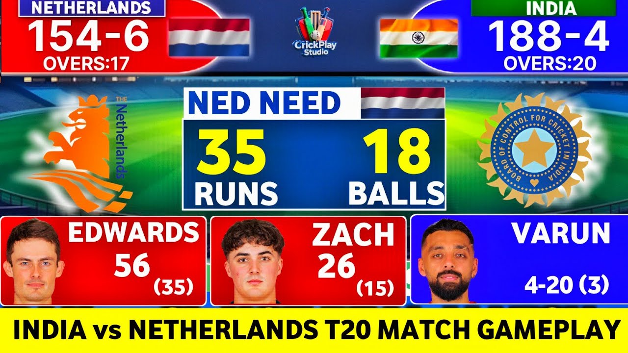 IND vs NED Outstanding T20 Match | Simulation Gameplay