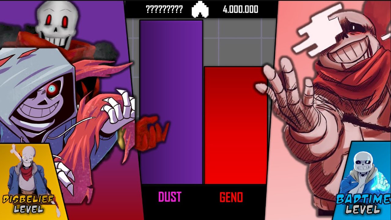 Dust!Sans Vs Geno!Sans Power Levels [Remaster]