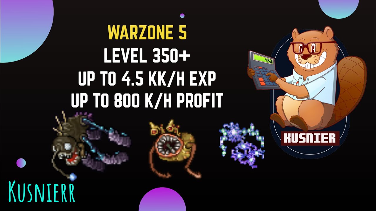 BUFFED! Warzone 5 | 350+ Knight | Tibia Hunting Guide