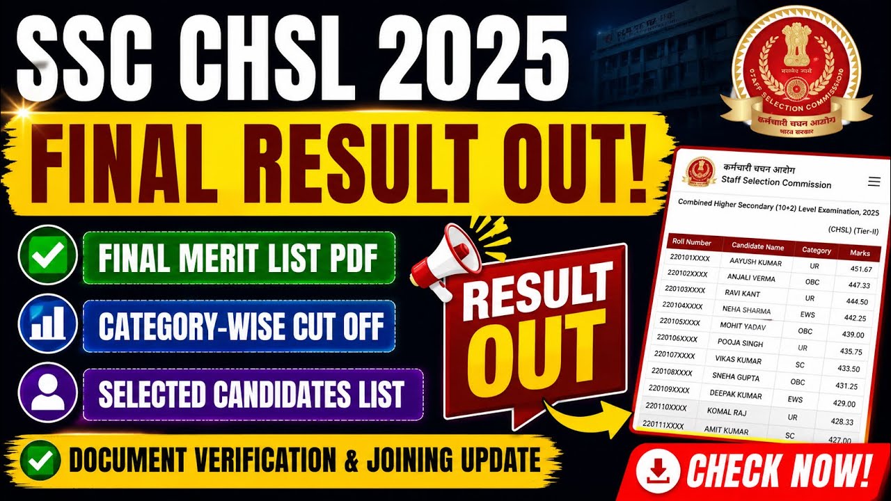 SSC CHSL 2025 Final Result Out 🔥 | Final Merit List PDF, Cut Off & Selected Candidates List |