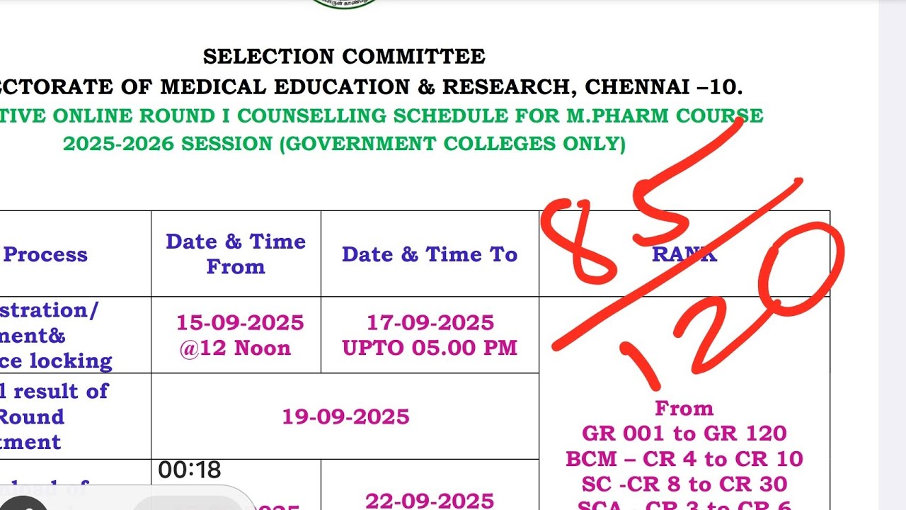  M PHARM COUNSELLING DETAILS 