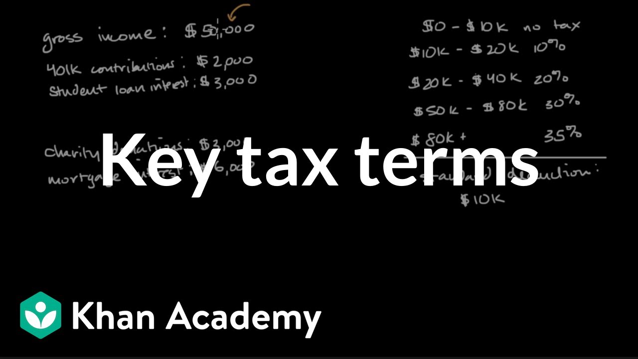 Key tax terms | Taxes and tax forms | Financial Literacy | Khan Academy