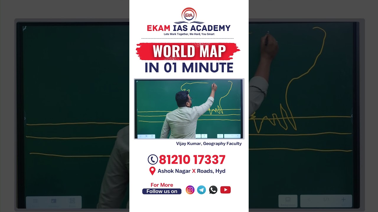 How to Draw a Simple World Map for UPSC | Easy Map Sketching Tricks for Maximum Marks!