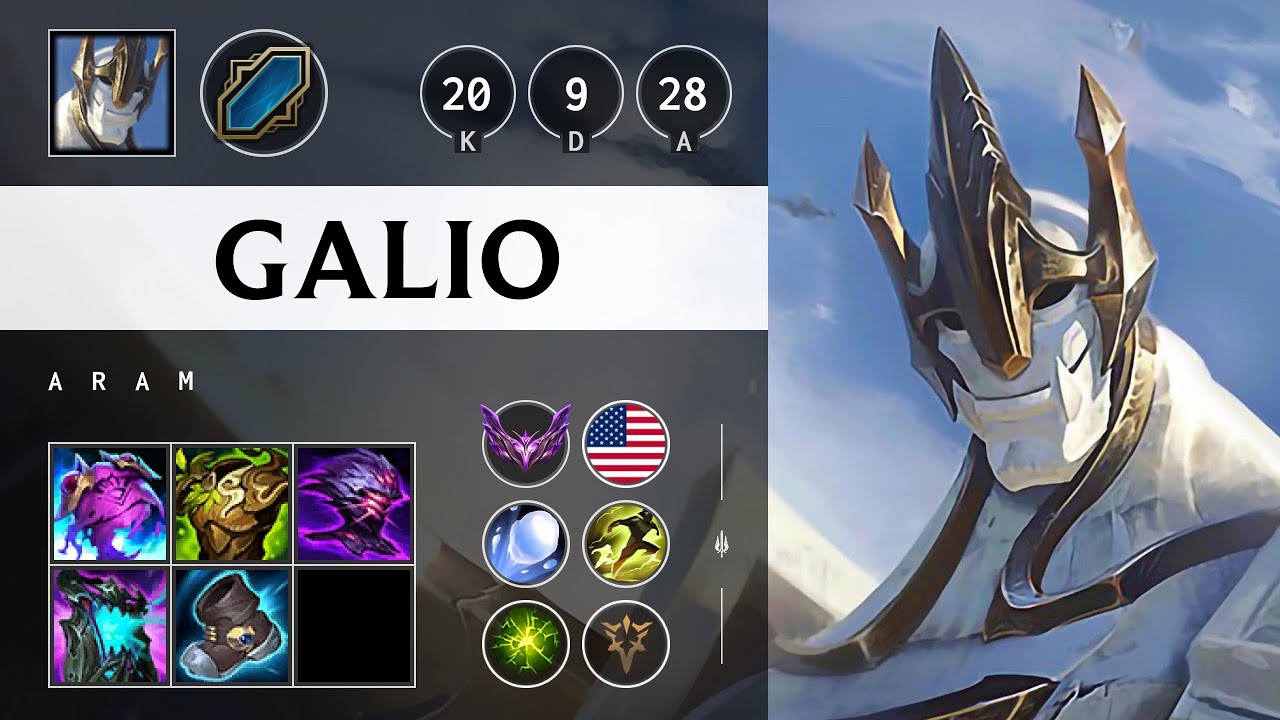 Galio ARAM - NA Master Patch 25.16