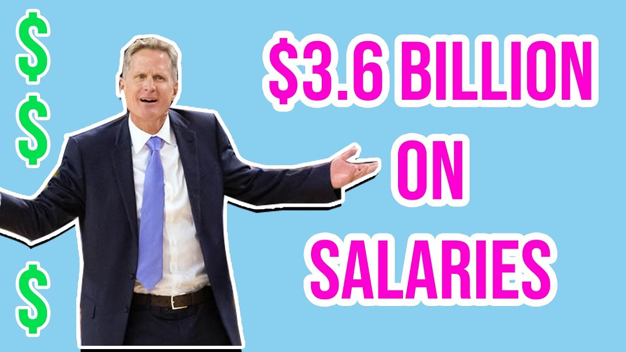 NBA Salaries: NBA Team Salaries (2019)