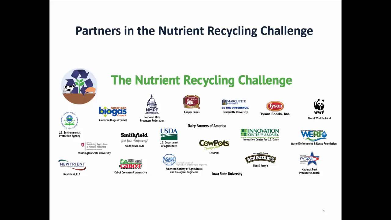 The Nutrient Recycling Challenge - old version