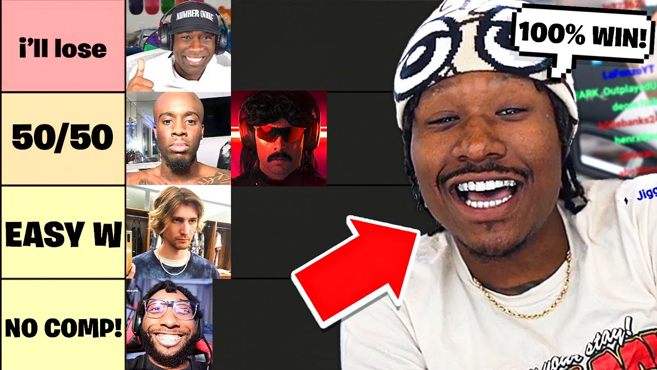 Duke Dennis Makes A Tier List Of Streamers & YouTubers He Can Beat In A Fight&hellip;