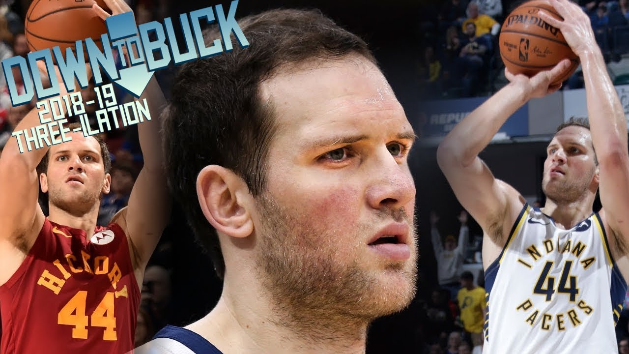 Bojan Bogdanovic All 164 Three-Pointers Full Highlights (2018-19 Season Three-ilation)