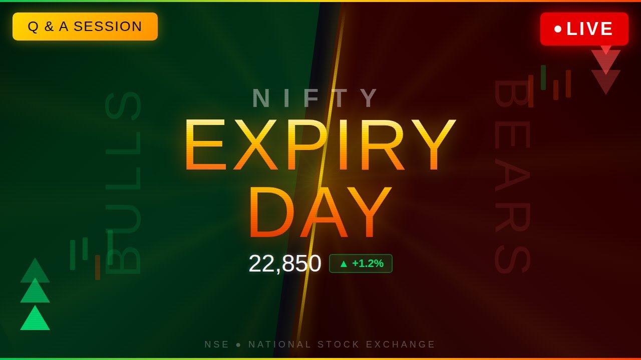 Expiry day live Q&A Malayalam | Sensex Expiry