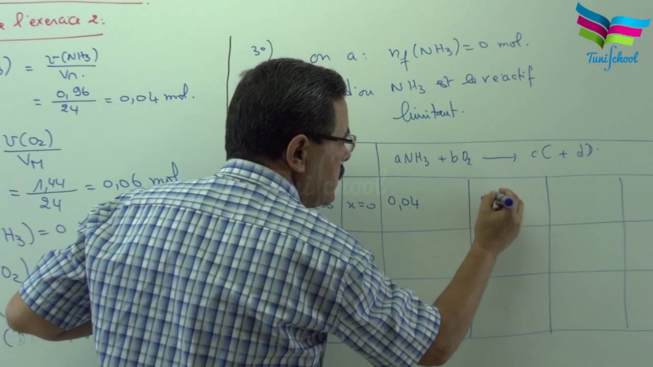 Cinétique chimique: correction d'exercice