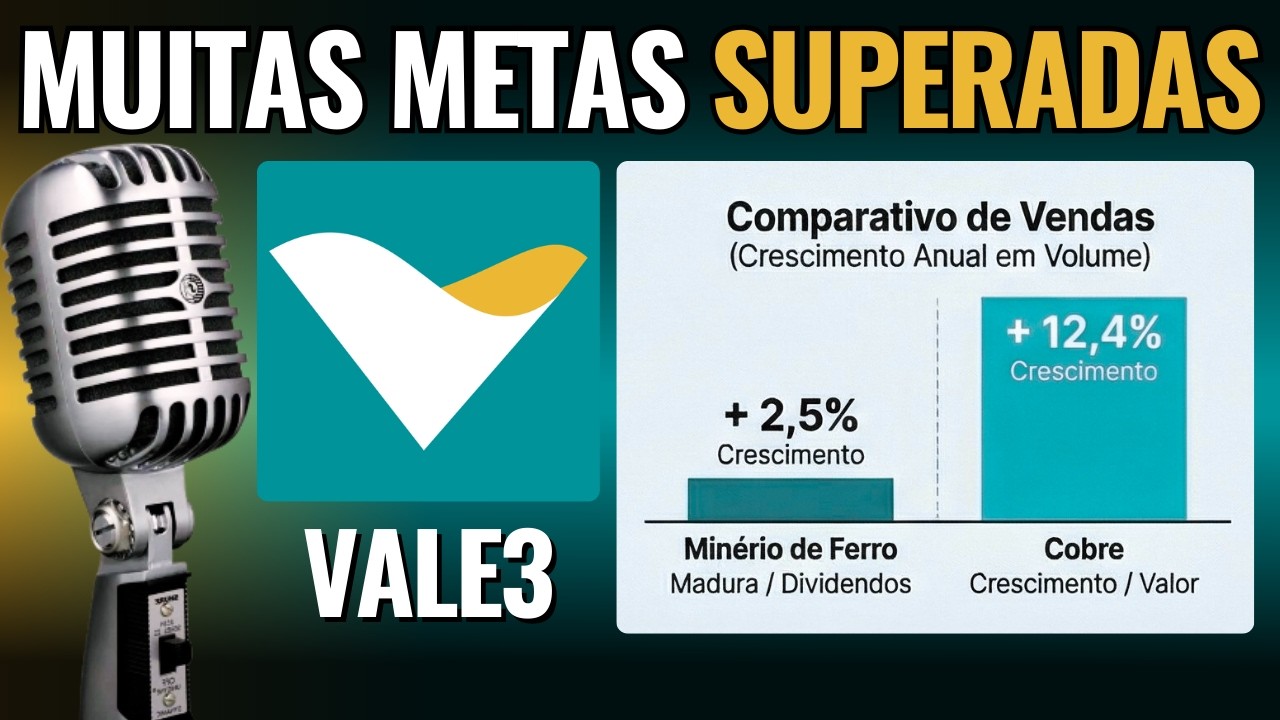 Prévia operacional da Vale surpreende e reforça cenário otimista para 2025
