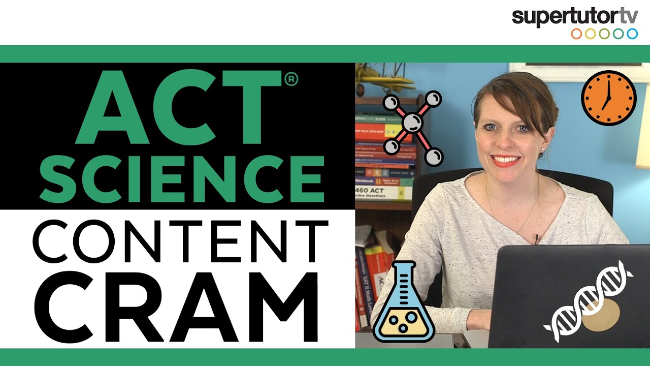 Содержание ACT® Science: что нужно запомнить для раздела ACT® Science / Шпаргалка по естественным...