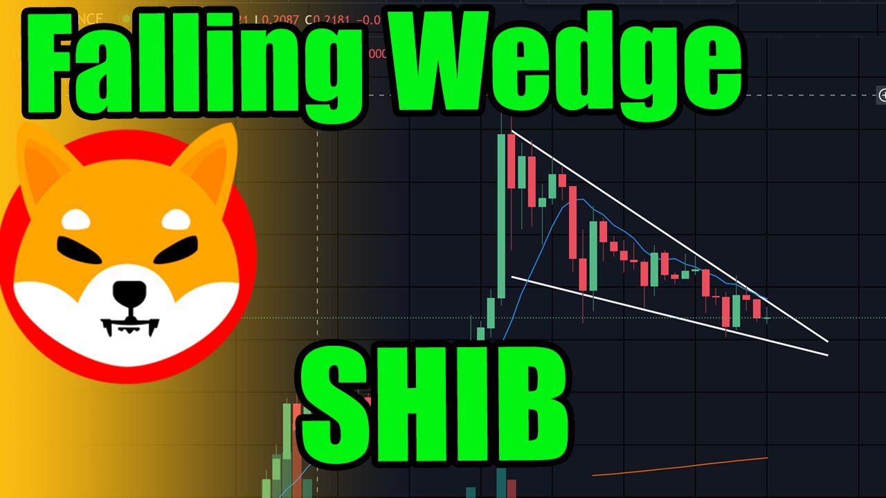 Shiba Inu Falling Wedge SHIB Technical Analysis