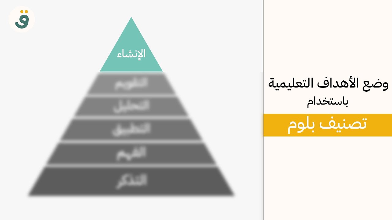 شرح تصنيف بلوم لتحديد الأهداف التعليمية Bloom's