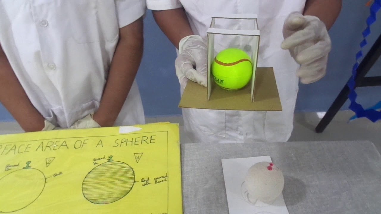 MATHS EXPERIMENT : TOTAL SURFACE AREA OF A SPHERE