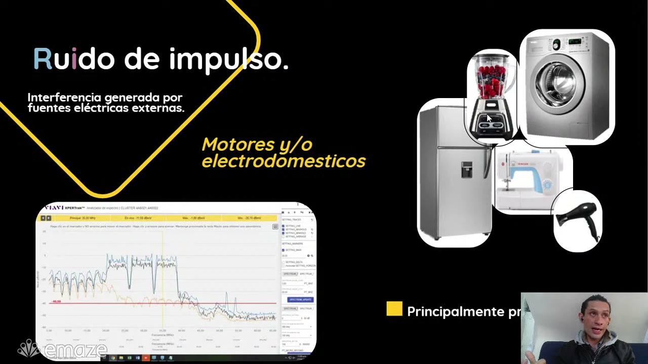 Tipos de ruido