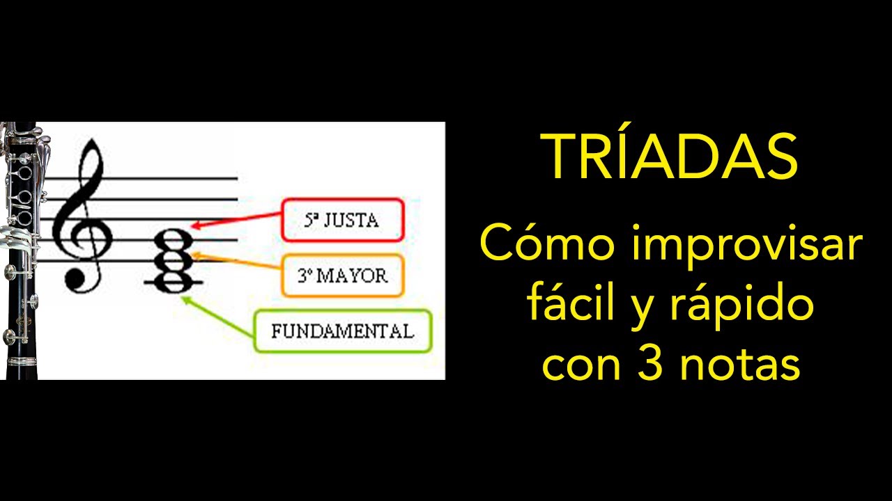 CÓMO IMPROVISAR ✅FÁCIL Y 🚀RÁPIDO CON 🔥3 NOTAS🔥