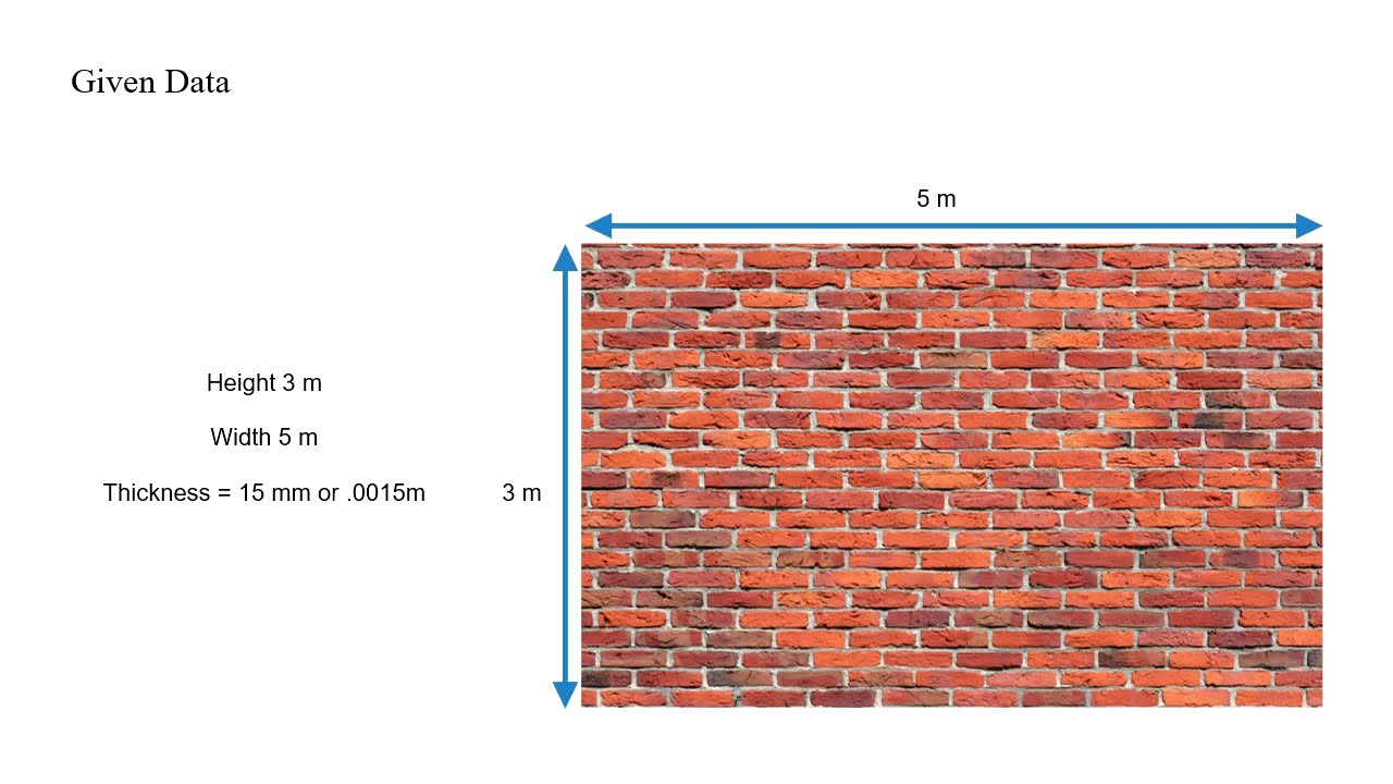 How to Calculate Quantity of Plaster for Wall in 20 Sec