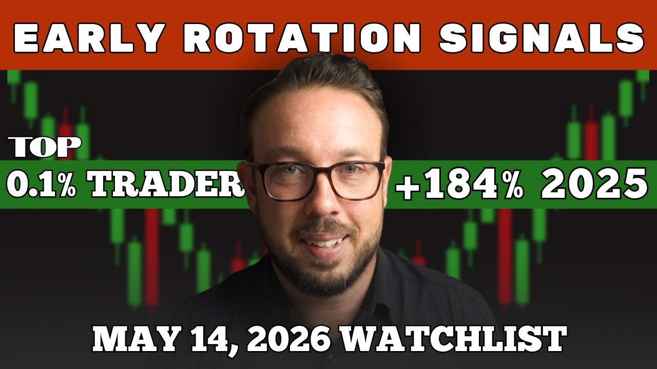Swing Trading Watchlist May 14, 2026 | Top 0.1% Trader (+184% 2025)