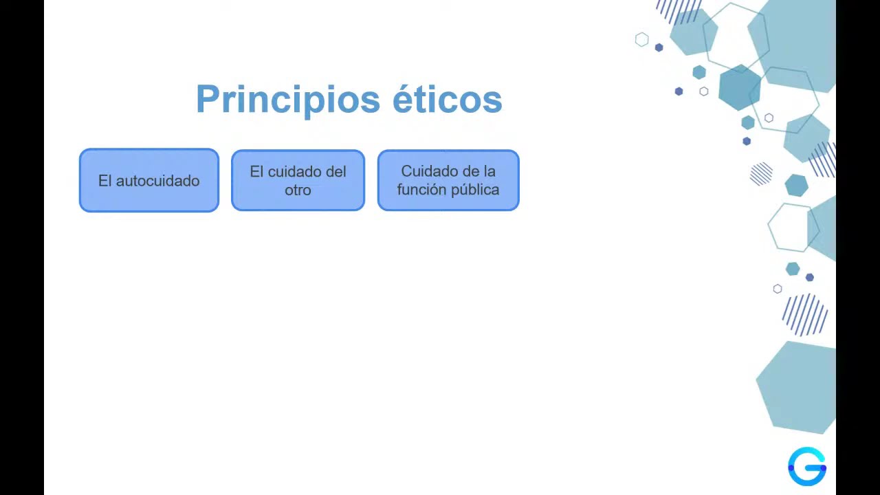 Código ética de los servidores públicos de la DIAN